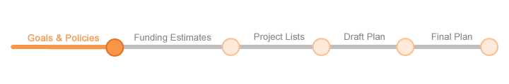 rtp-timeline