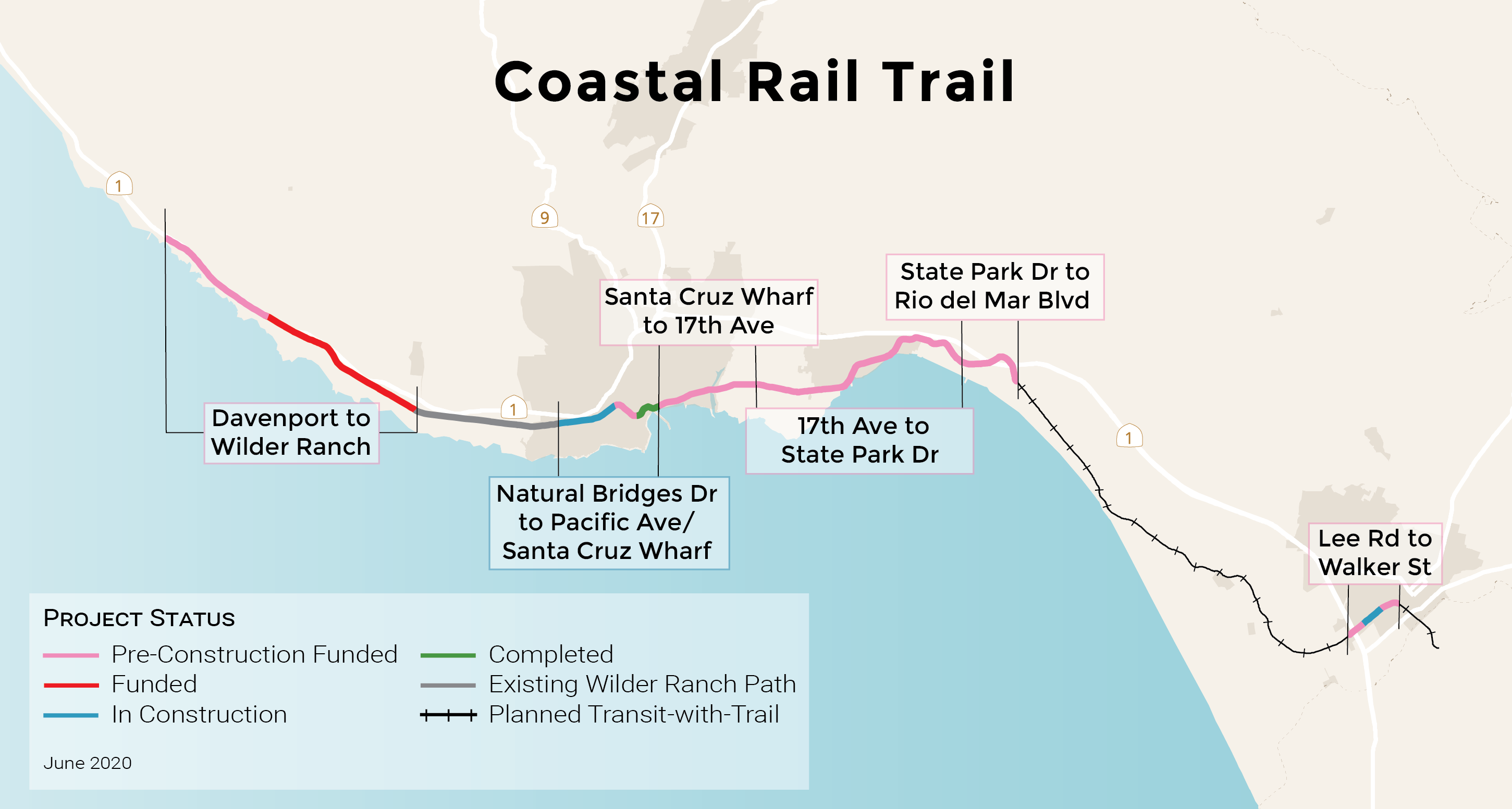 Some of the Rail Trail construction is almost done. r/santacruz