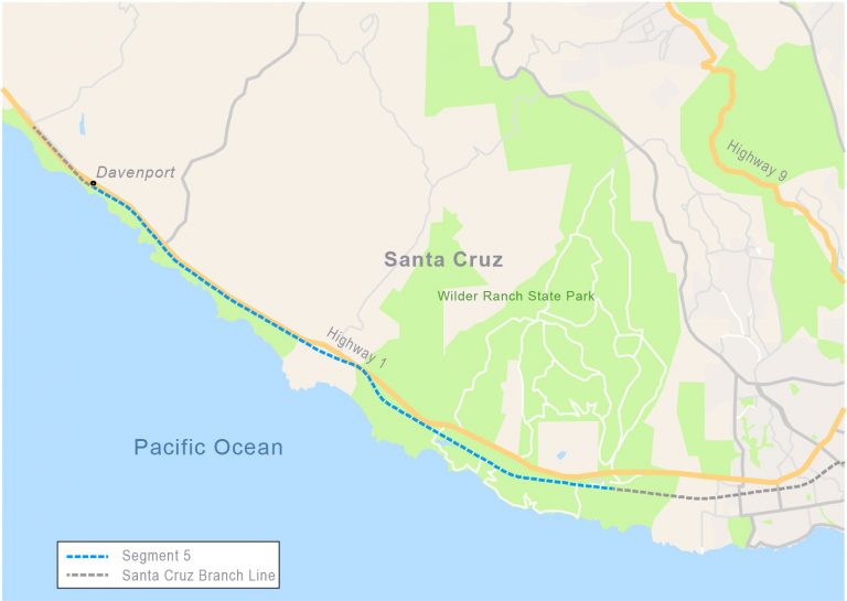 Santa Cruz Branch Rail Line Acquisition - SCCRTC
